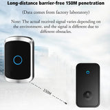 Self Powered Waterproof Wireless Doorbell Smart Home