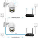 Wireless IP Camera Outdoor Security Wifi Auto Tracking