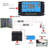 300W 100W Foldable Solar Panel Kit 12V 24V Battery Charger Controller Portable Placa Solar / New Arrival - Whyte's Electronics And Gadgets