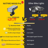 NATFIRE 10000mAh Bicycle Light Digital Battery Indicator USB Rechargeablet Set with 3 Holders/New Arrival - Whyte's Electronics And Gadgets